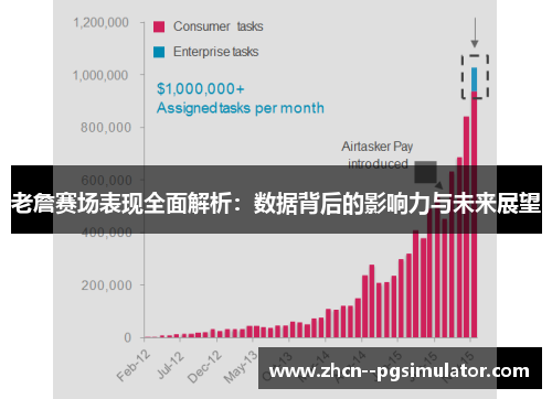 老詹赛场表现全面解析：数据背后的影响力与未来展望