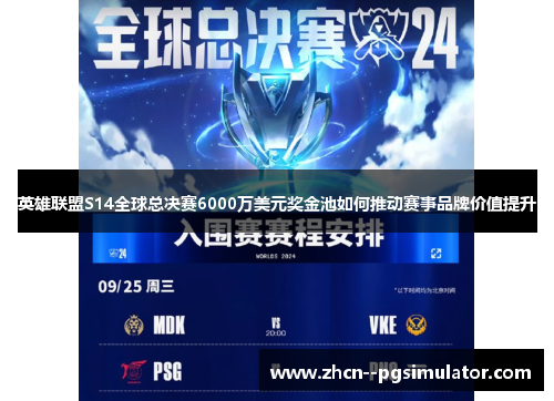 英雄联盟S14全球总决赛6000万美元奖金池如何推动赛事品牌价值提升 英雄联盟S14全球总决赛6000万美元奖金池如何推动赛事品牌价值提升
