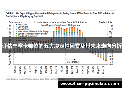 评估丰塞卡帅位的五大决定性因素及其未来走向分析 评估丰塞卡帅位的五大决定性因素及其未来走向分析