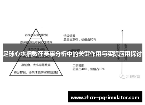 足球心水指数在赛事分析中的关键作用与实际应用探讨