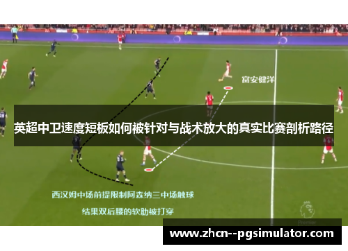 英超中卫速度短板如何被针对与战术放大的真实比赛剖析路径 英超中卫速度短板如何被针对与战术放大的真实比赛剖析路径