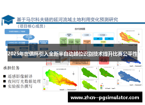 2025年世俱杯引入全新半自动越位识别技术提升比赛公平性