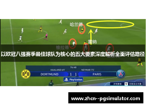 以欧冠八强赛季最佳球队为核心的五大要素深度解析全面评估路径 以欧冠八强赛季最佳球队为核心的五大要素深度解析全面评估路径