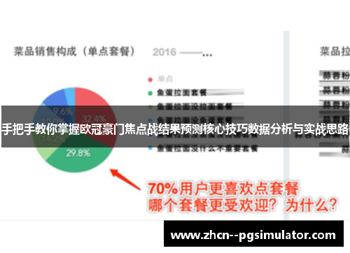 手把手教你掌握欧冠豪门焦点战结果预测核心技巧数据分析与实战思路