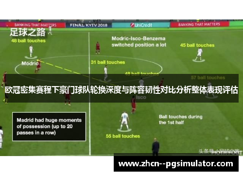 欧冠密集赛程下豪门球队轮换深度与阵容韧性对比分析整体表现评估